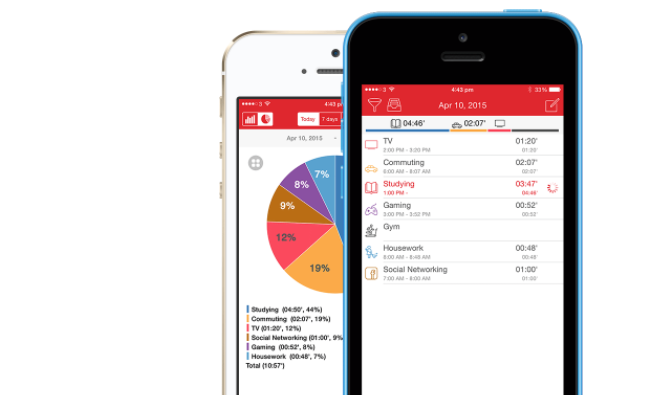 4 nejlepší aplikace pro sledování času pro iPhone ATrackr 670x395