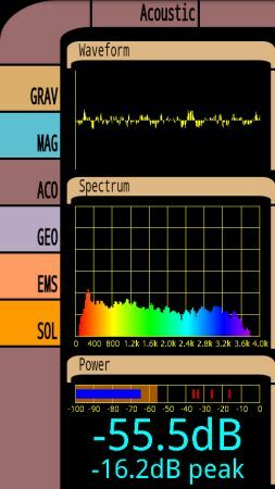 tricorder pro android