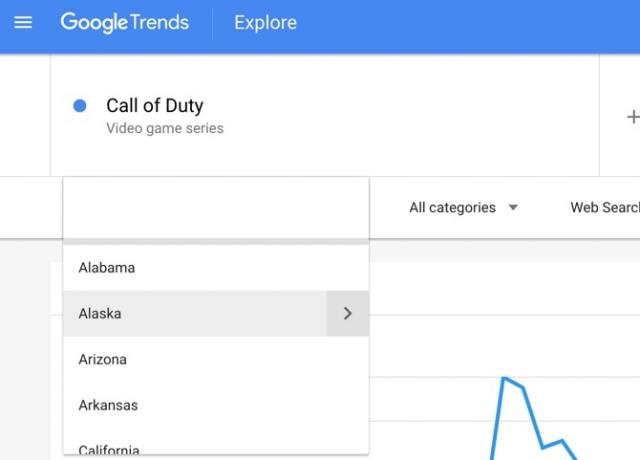 Google Trends Choose Region