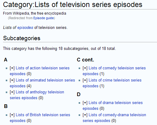 seznam epizod tv wikipedia