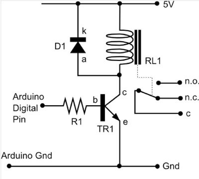 domácí automatizace arduino