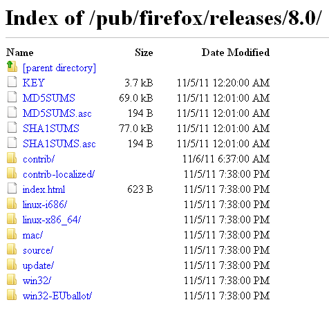 Firefox 8 je nyní k dispozici ke stažení [News] ftp