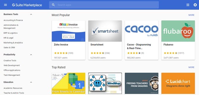 Google Apps Marketplace: Aplikace pro vaši firmu GSuite