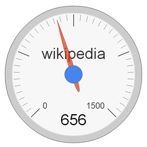 sledovat úpravy wikipedie