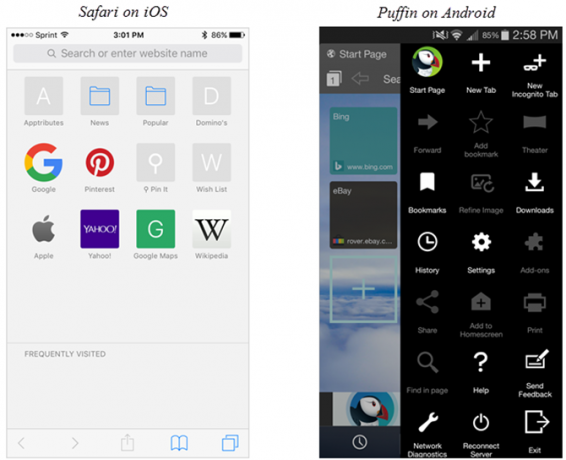 Safari na iOS a Puffin v mobilních prohlížečích Android
