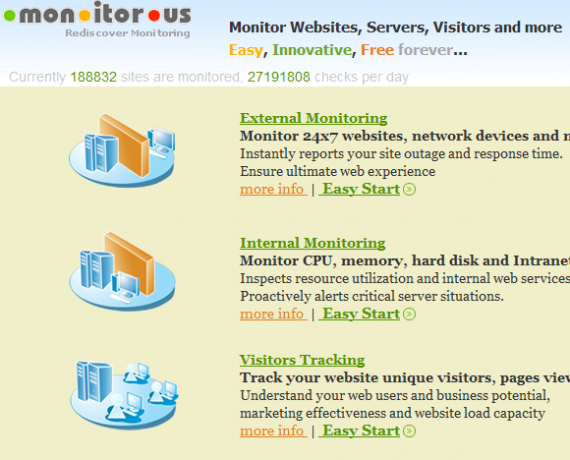 online monitor webu