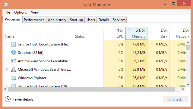 Procesy Správce úloh systému Windows 8