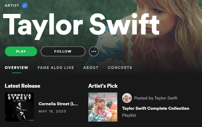 Taylor Swift na Spotify