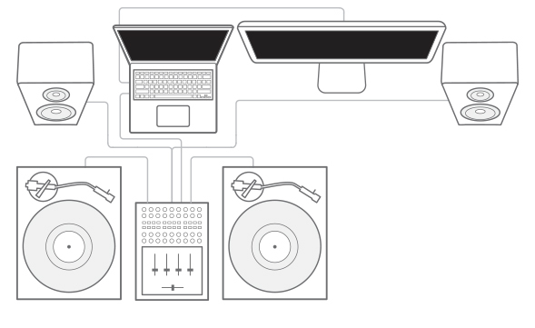 Nejlepší DJ software pro každý rozpočet seratosetup