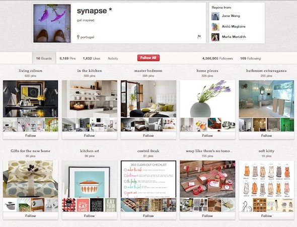 Geek it Out to Pinterest: 10 uživatelů, které byste měli sledovat Synapse