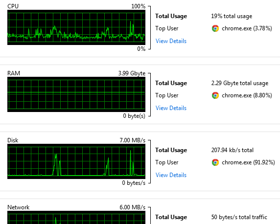 Vylepšete Windows s prostředky Auslogics BoostSpeed ​​5