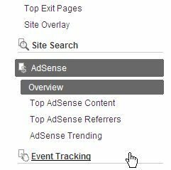 Jak zobrazit výkon Adsense v Google Analytics a proč byste chtěli adsense4