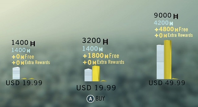 Assassins Creed Unity Microtransactions