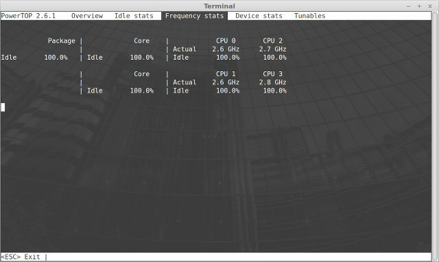 powertop_frequency_stats