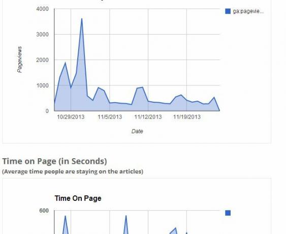 Analytické dokumenty14