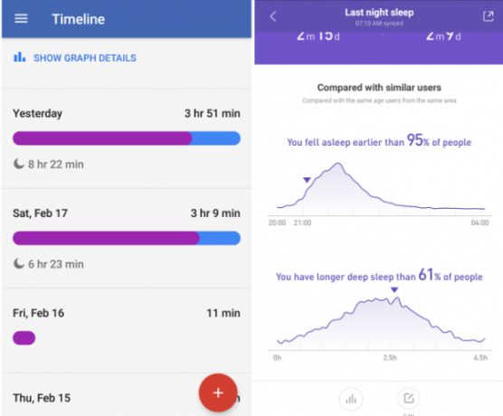Xiaomi Huami Amazfit Bip Recenze: Nejlepší Fitness Tracker, který si můžete koupit za 100 $ spánek analýza aplikace huami amazfit bip 605x500