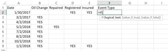 používá pro příkazy if v Microsoft Excel