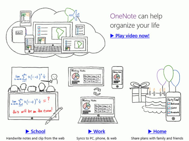 funkce onenote