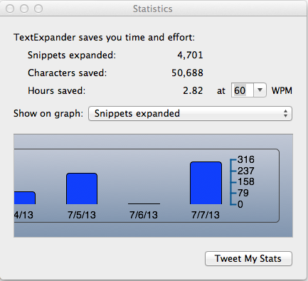 Statistiky TextExpander