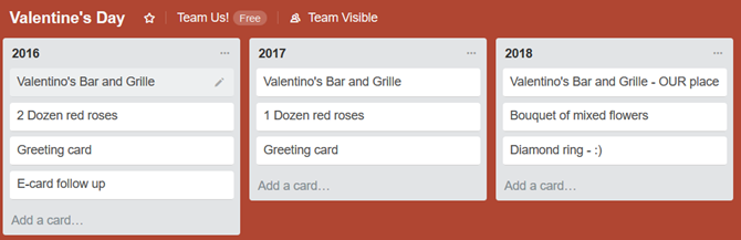 trello tipy milují romantika