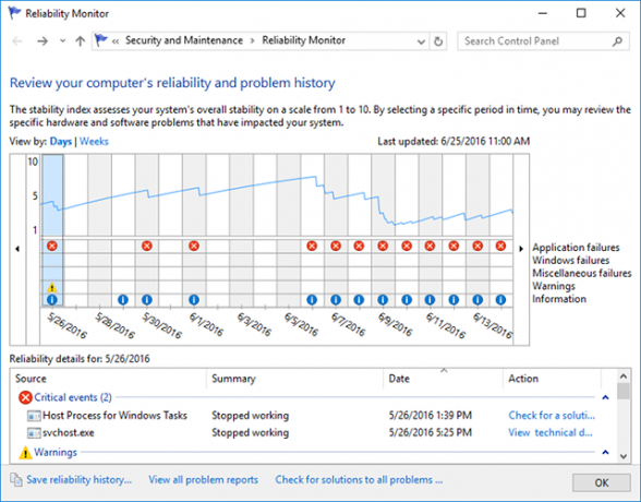 windows-spolehlivost-monitor-2