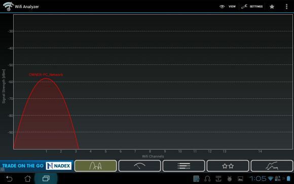 bezplatné aplikace pro tablety Android