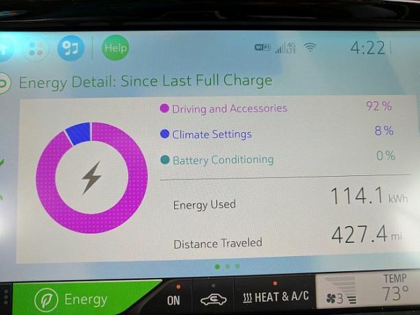 Chevy Bolt EV Hands-On: Elektrická auta zřejmě neusají Anymore šroubový přístrojový panel3