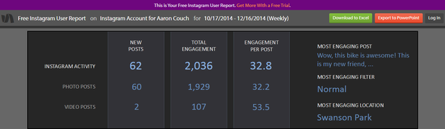 8.3 SimplyMeasured - Report 1