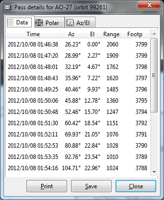 Sledování a předvídání cesty satelitů živě pomocí Gpredict [Windows] gpredict9