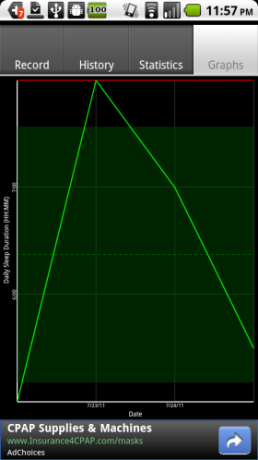 zdarma aplikace pro Android