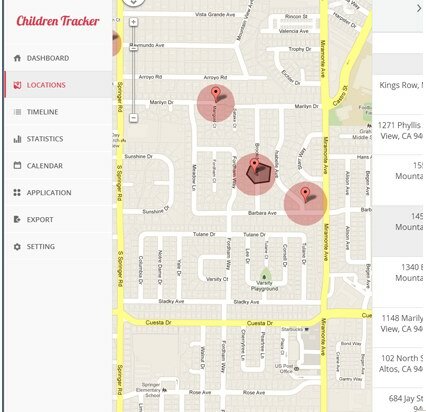 Safet Children Tracker: Sledujte aktivity svých dětí (SMS, hovory, procházení) na dálku 24/7 (Android) 36