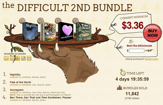 Obtížný 2. balíček Bunda Indie Royale nabízí jedinečný herní obchod [Zprávy] indieroyalebundle