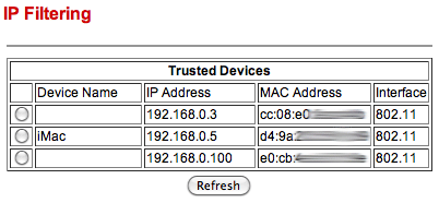 sledovat využití wifi sítě