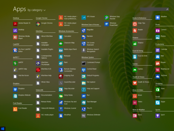 Windows 8.1 Start Menu Replacement