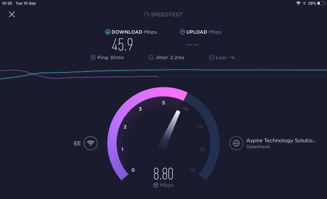 Nejrychlejší VPN hotspot s vypnutou VPN