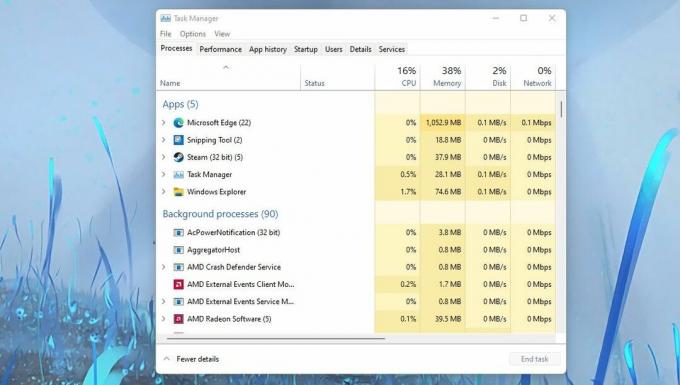 Správce úloh v systému Windows 11 