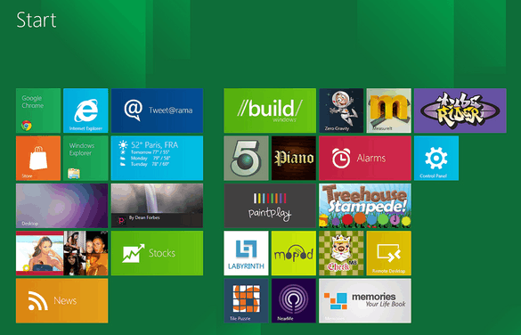 Bude Windows 8 uspět nebo selže? [Stanovisko] Windows 8 Metro UI