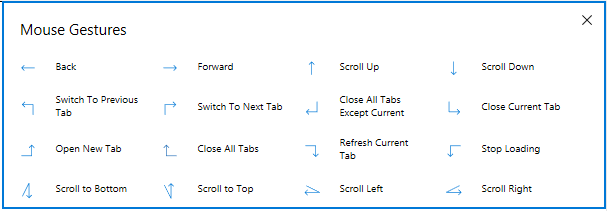 Edge Mouse Gestures Overview