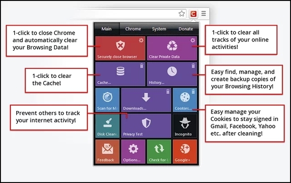 Click & Clean: Rozšiřte svůj prohlížeč nad rámec výchozího nastavení Privacy & Security CC Dropdown s screenshoty štítků přes internetový obchod