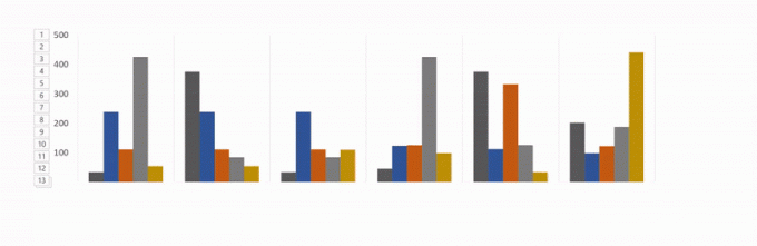 animovat Excel grafy v powerpoint