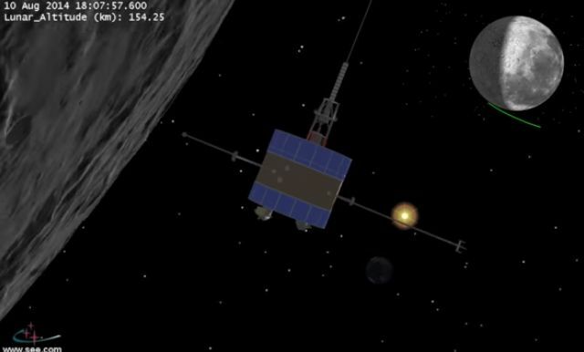 lunární flyby isee-3