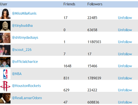 přestat sledovat uživatele twitteru