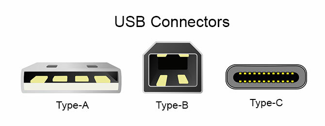 Různé typy konektorů USB