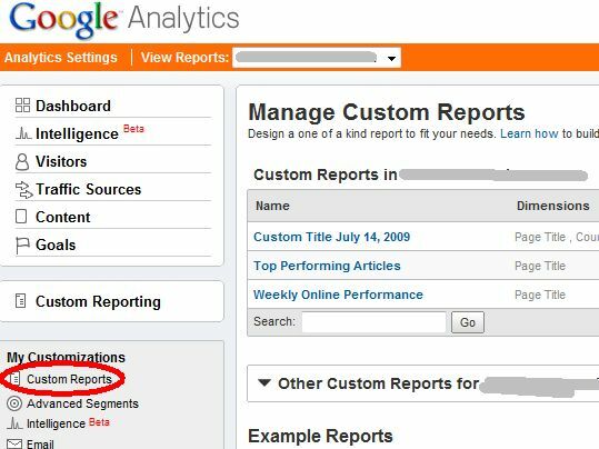 E-mailové přehledy Google Analytics