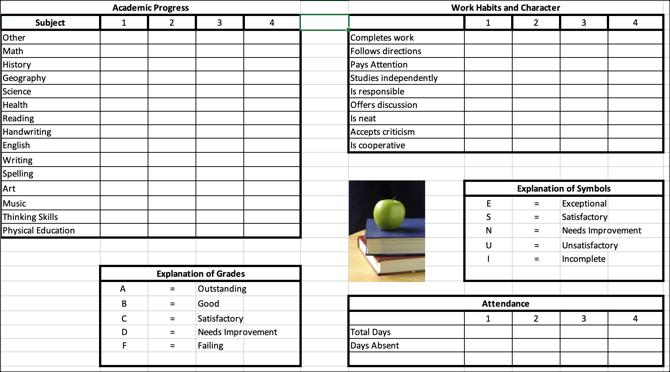 Šablona tabulky výkazu Homeschool Report Card