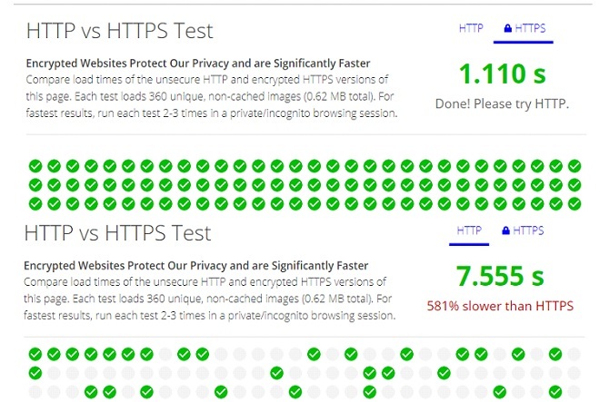 proč váš web potřebuje certifikát ssl