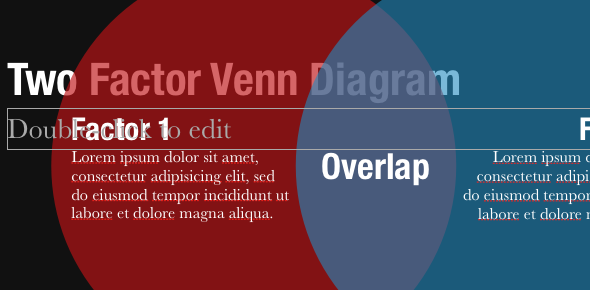 Vytvářejte profesionální prezentace v minutách pomocí aplikace Slidevana pro aplikace PowerPoint a Keynote [prozradí] VennDiagram