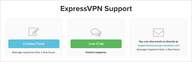 4 důvody, proč je placená VPN lepší, než bezplatné možnosti podpory Expressvpn