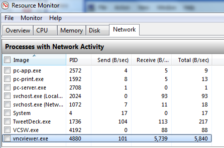 porovnat tightvnc realvnc