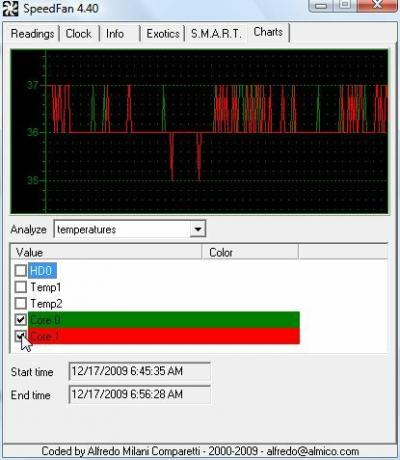 jak ochladit notebook cpu